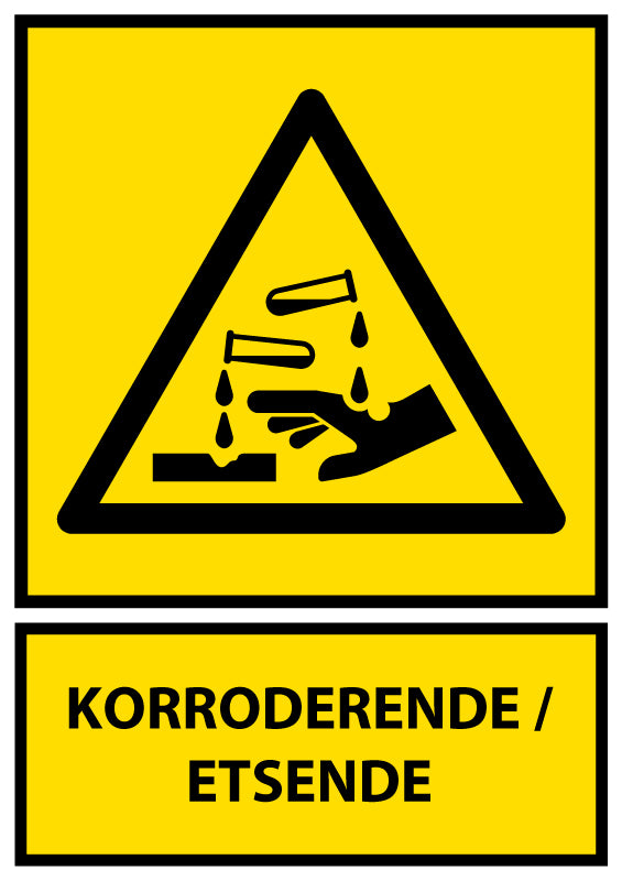 Korroderende etsende